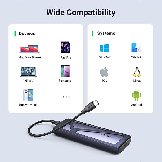 UGREEN Hard Drive Enclosure (M-Key and M+B Key PCIe NVMe M.2 SSD)