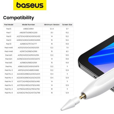 Baseus Smooth Writing 2 Series Styus Pen With LED Indicators (Active / Passive Version)