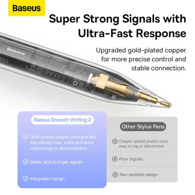 Baseus Smooth Writing 2 Series Styus Pen With LED Indicators (Active / Passive Version)